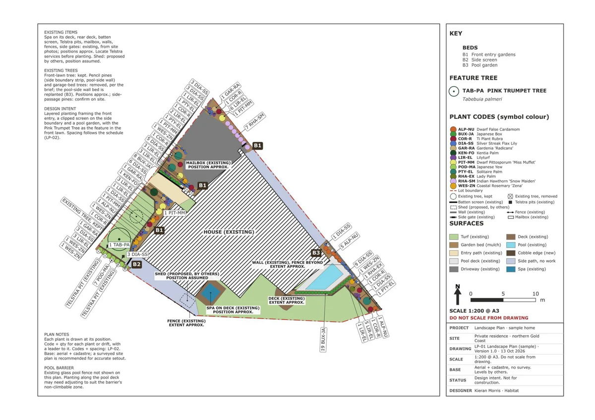 Landscape Plan sample — zoned planting layout with full species key